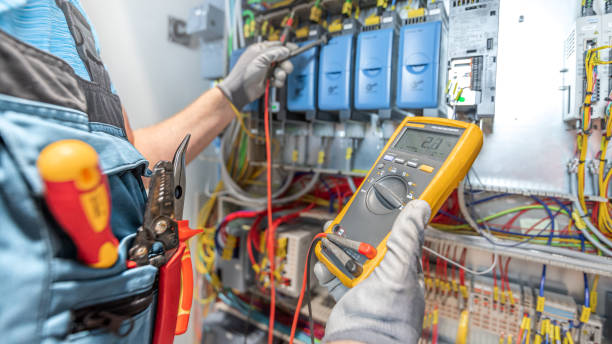 Best Electrical Contractors for Businesses  in Albany, KY